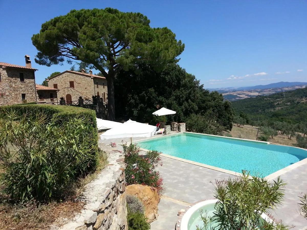 Farm stay Agriturismo Aia Leccioni Micciano